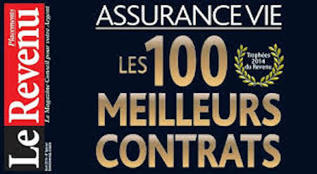 visuel post tribune Pourquoi L’AFER est Trophée d’Or des contrats Multisupports Actifs